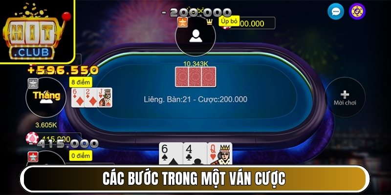 Các bước trong một ván cược