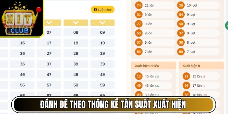 Đánh đề theo thống kê tần suất xuất hiện