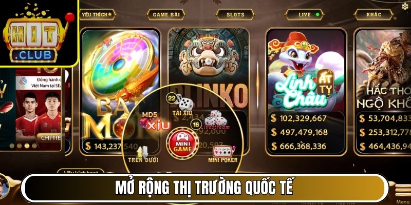 Mở rộng thị trường quốc tế