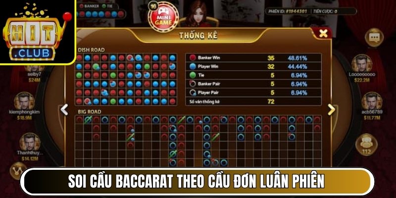 Soi cầu Baccarat theo cầu đơn luân phiên cân bằng rủi ro