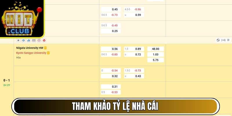 Tham khảo tỷ lệ nhà cái