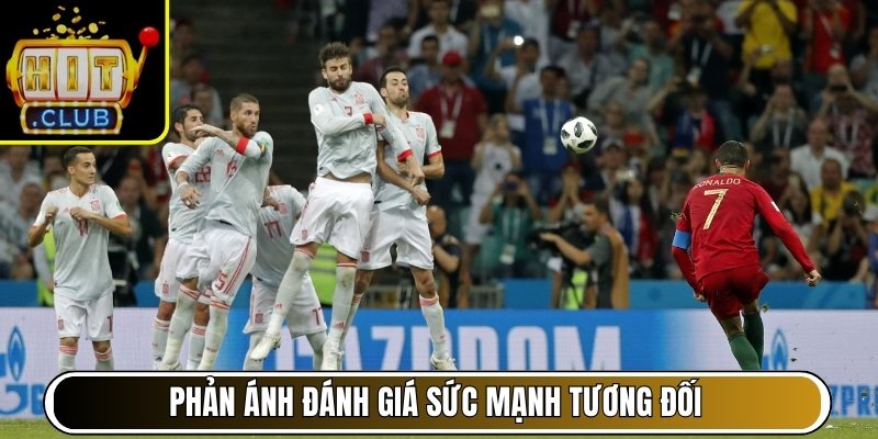 Phản ánh đánh giá sức mạnh tương đối