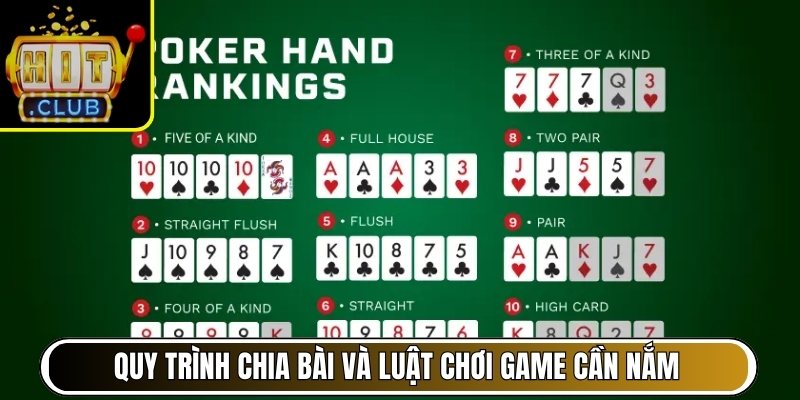 Quy trình chia bài và luật chơi game cần nắm